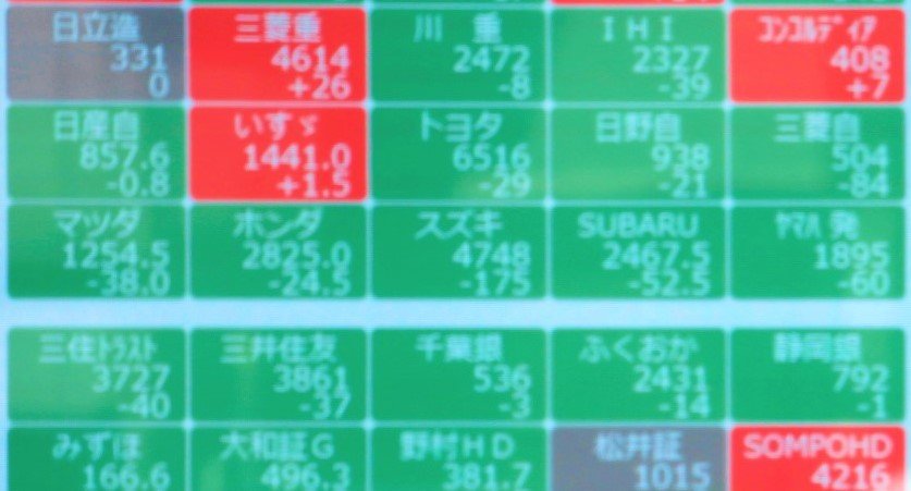 Container Carriers and Chip Companies Drive Japanese Stock Market